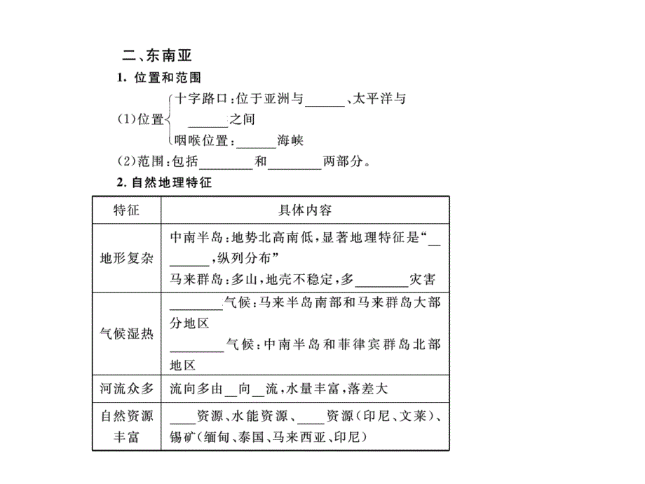 亚洲五个地区_第4页