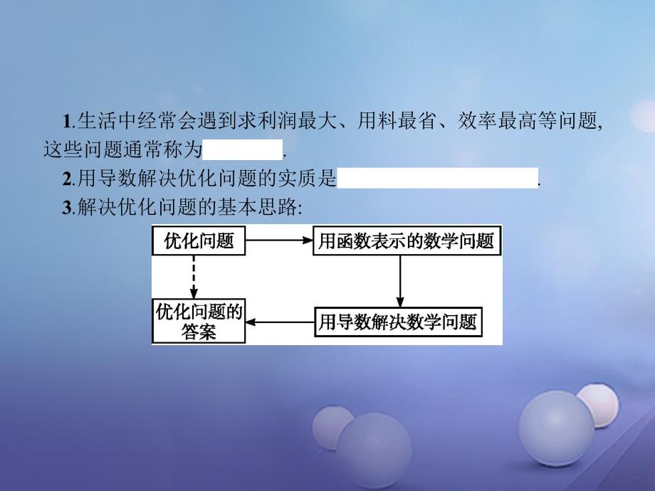 高中数学 第三章 导数及其应用 3.4 生活中的优化问题举例课件 新人教A版选修11_第3页