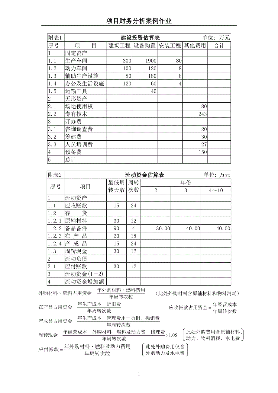 财务分析作业NEW_第1页