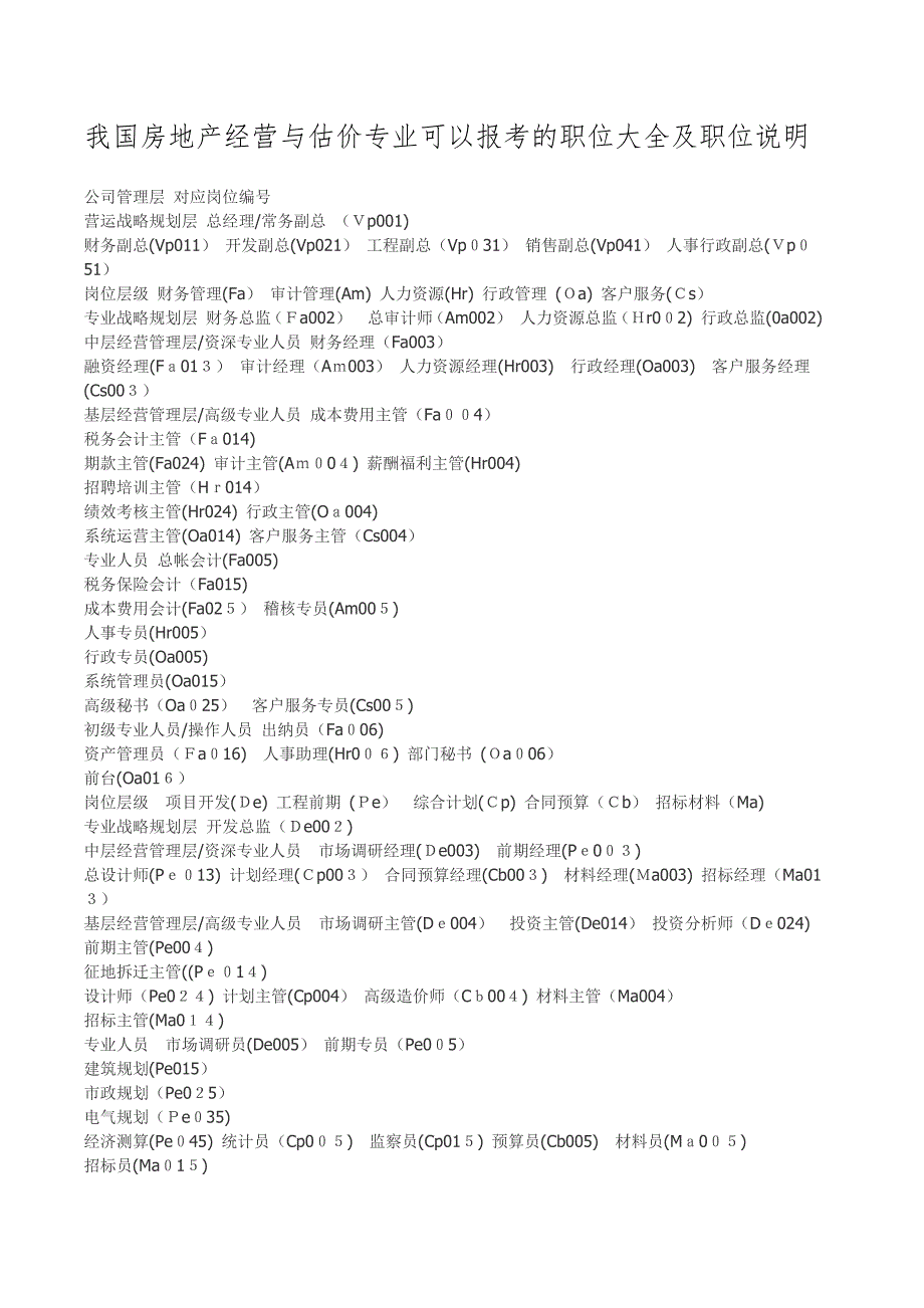 我国房地产经营与估价专业可以报考的职位大全及职位说明_第1页