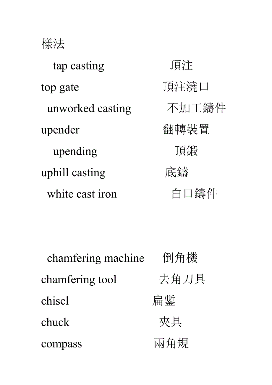 英语词汇塑脮胚模具常用刀具与工作法用语_第2页