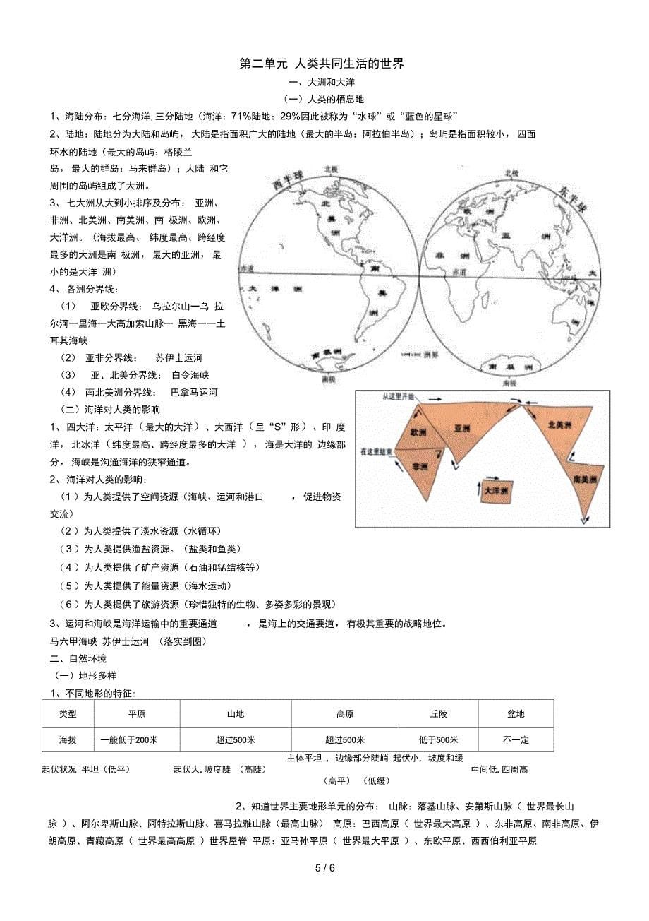 历史与社会七年级上册知识点总结期中_第5页