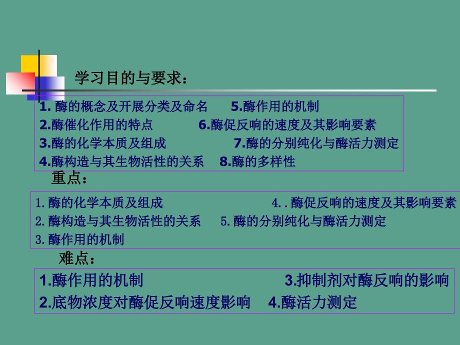 生物化学第四章酶ppt课件_第2页