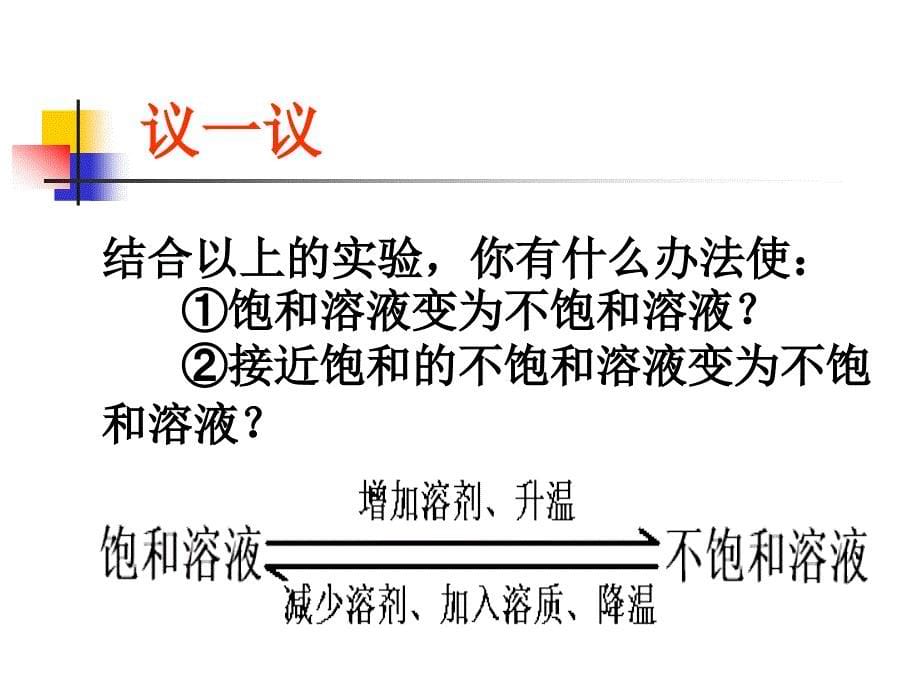 饱和溶液和不饱和溶液.ppt_第5页