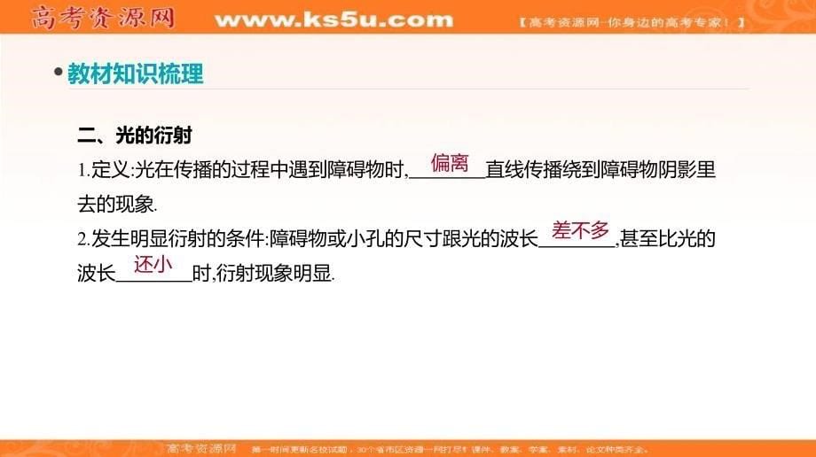 全品高考复习方案高考物理一轮复习课件：第15单元 光学 电磁波 相对论 第38讲 光的波动性 电磁波 相对论_第5页