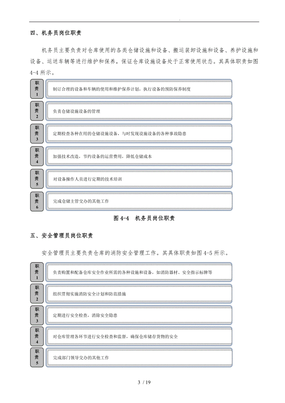 物资储存保管制度_第3页