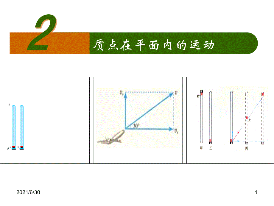 2 质点在平面内的运动_第1页