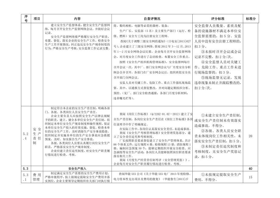 安全达标评价全版表_第3页