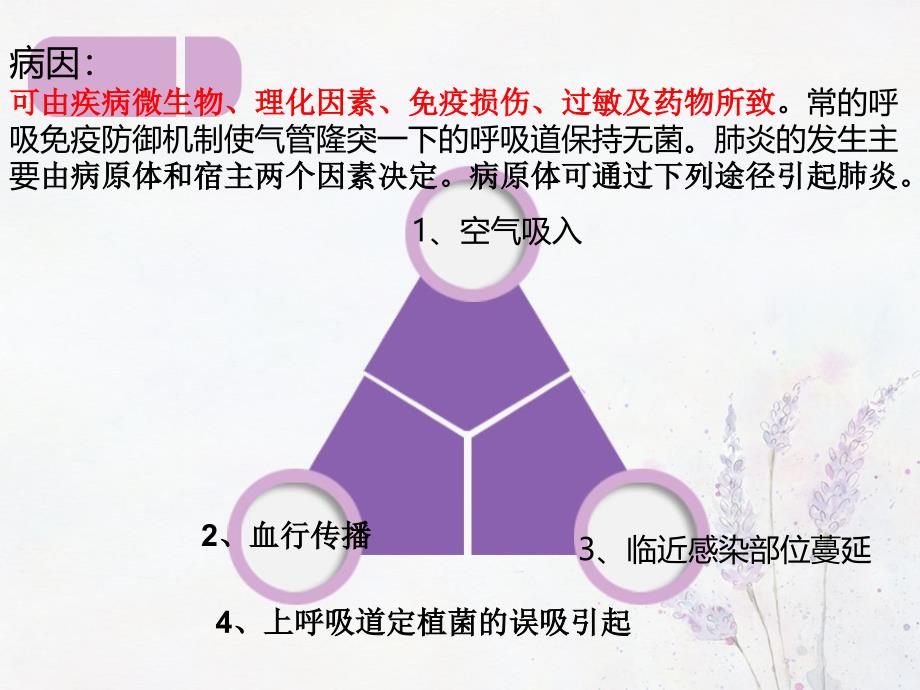 肺炎的健康教育ppt.ppt_第3页