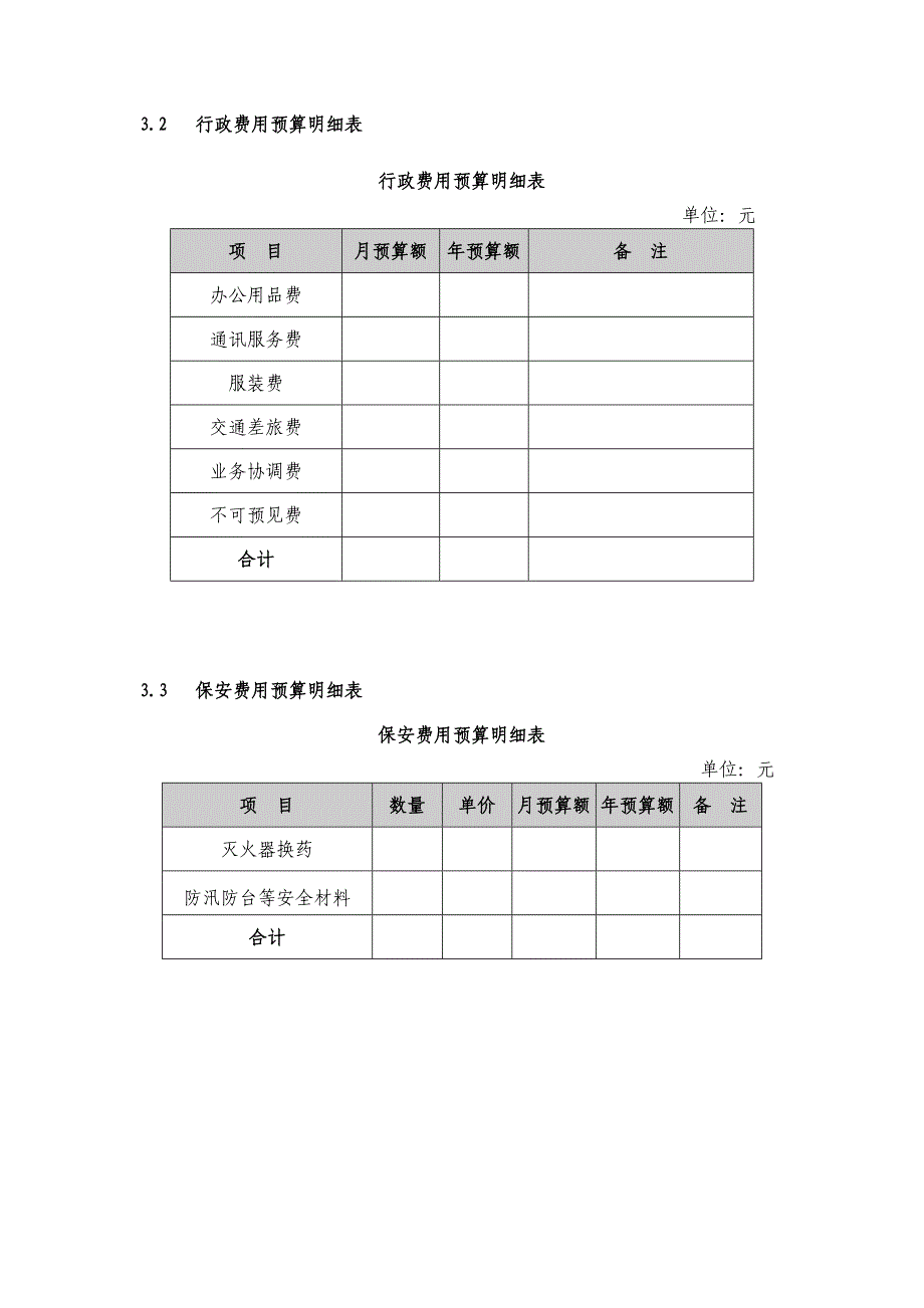 物业管理费测算汇总表_第4页