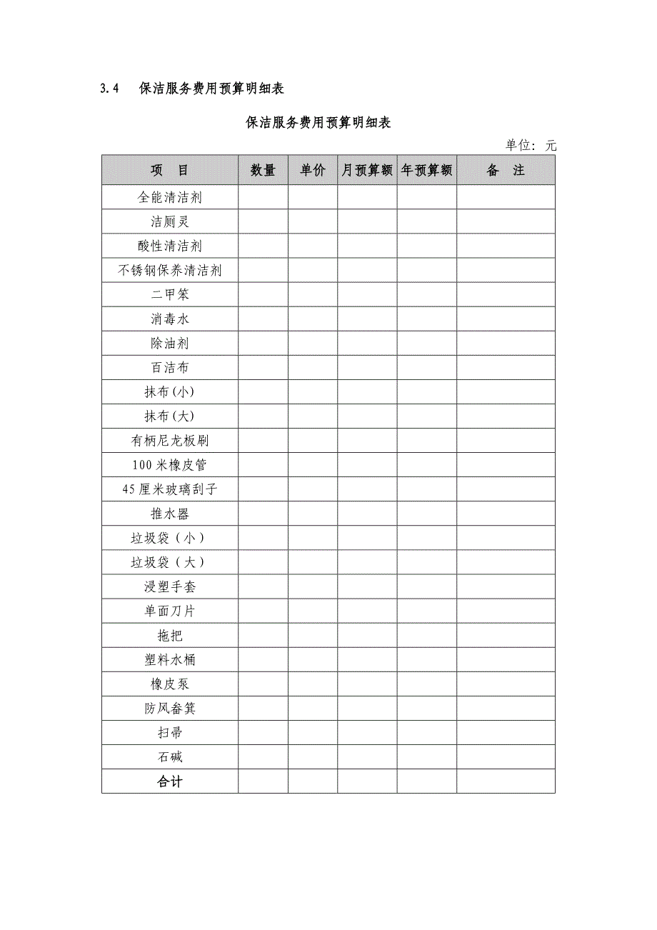 物业管理费测算汇总表_第5页