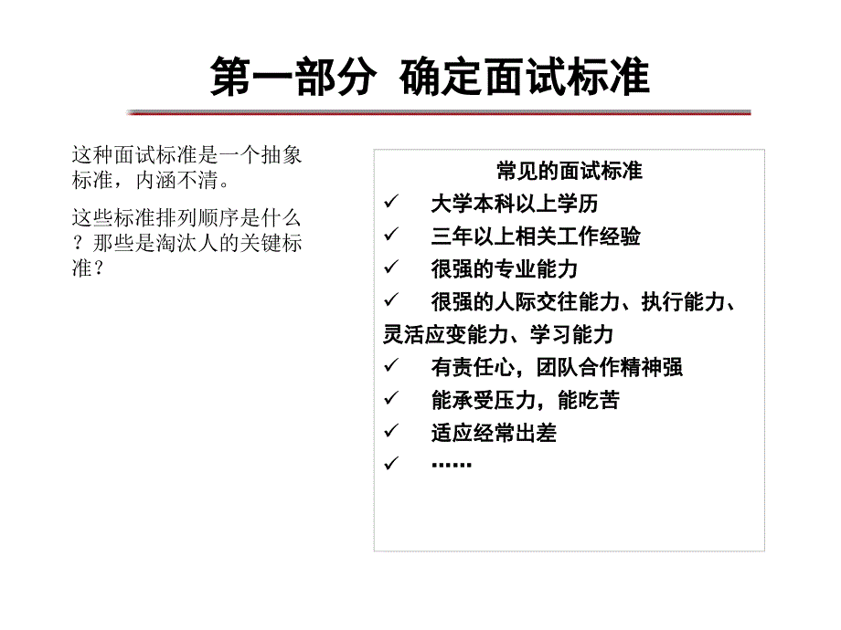 快速提高面试技术白玲_第1页