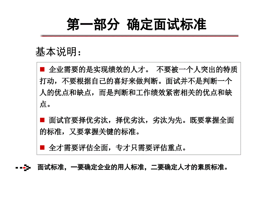 快速提高面试技术白玲_第2页