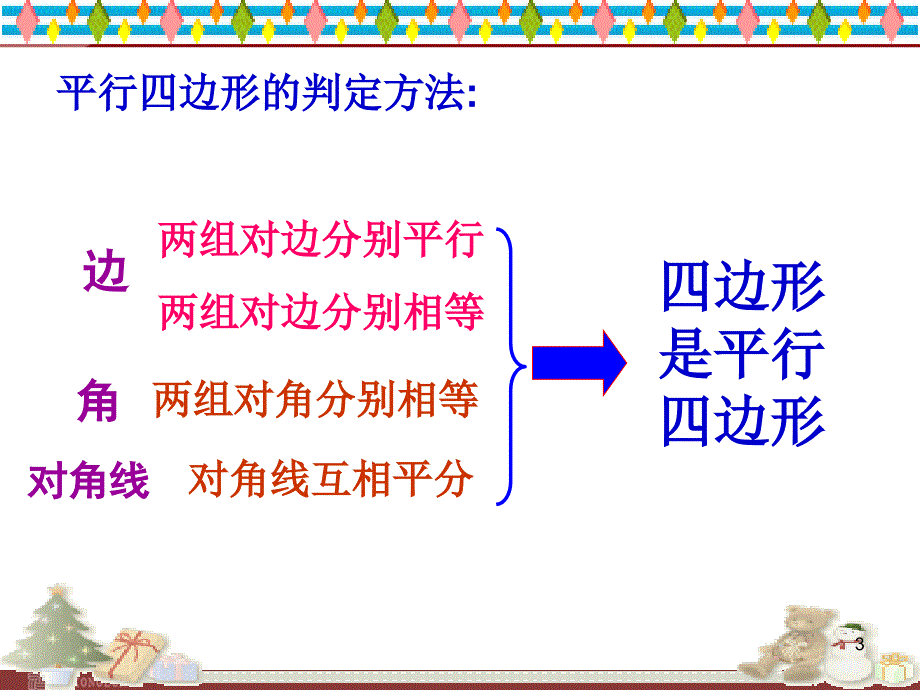 平行四边形的判别（2）_第3页