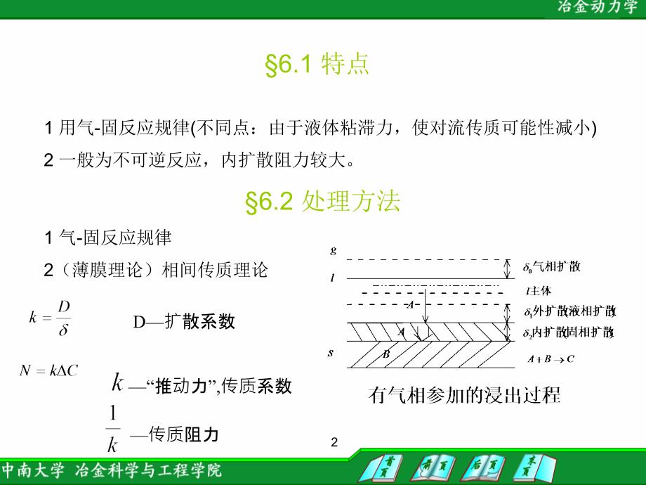 第六章液固反应动力学_第2页