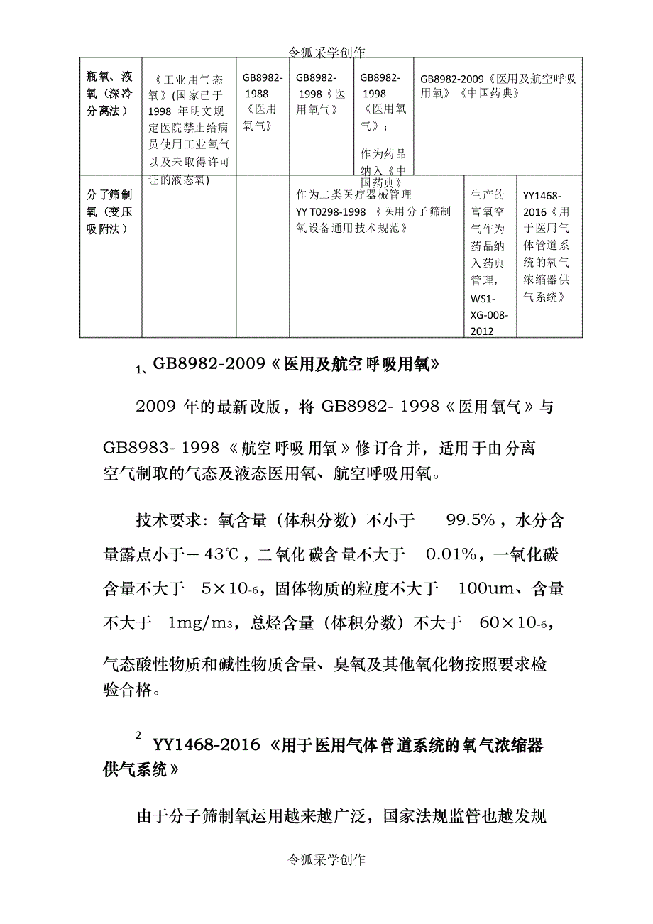 医用氧气的浓度区别与法规标准_第4页