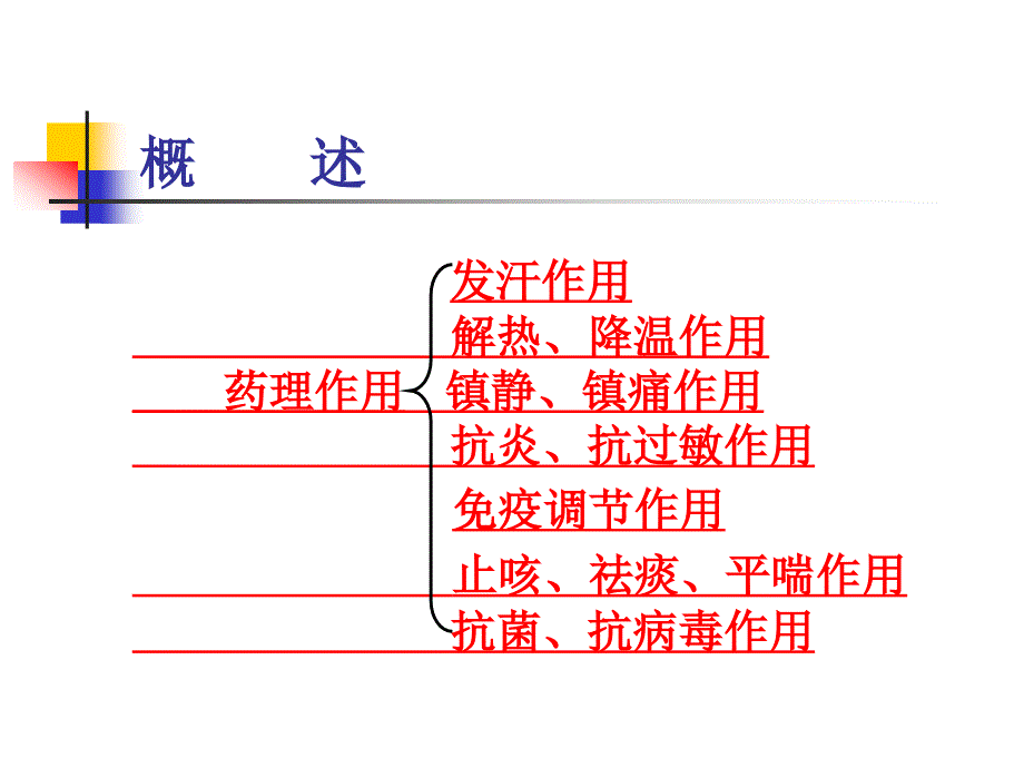 第五章-解表药课件_第2页