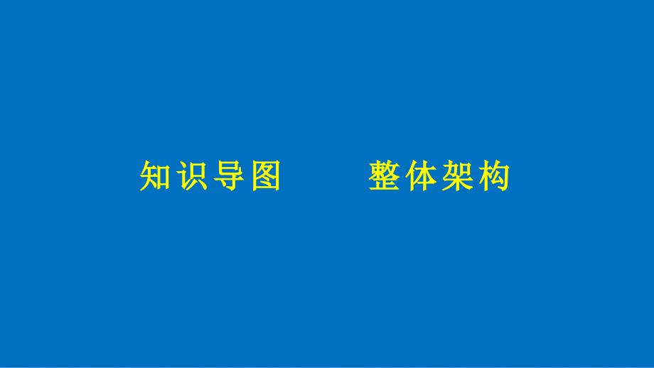 高中历史 第四单元 雅尔塔体系下的冷战与和平单元学习总结课件 新人教版选修3_第3页