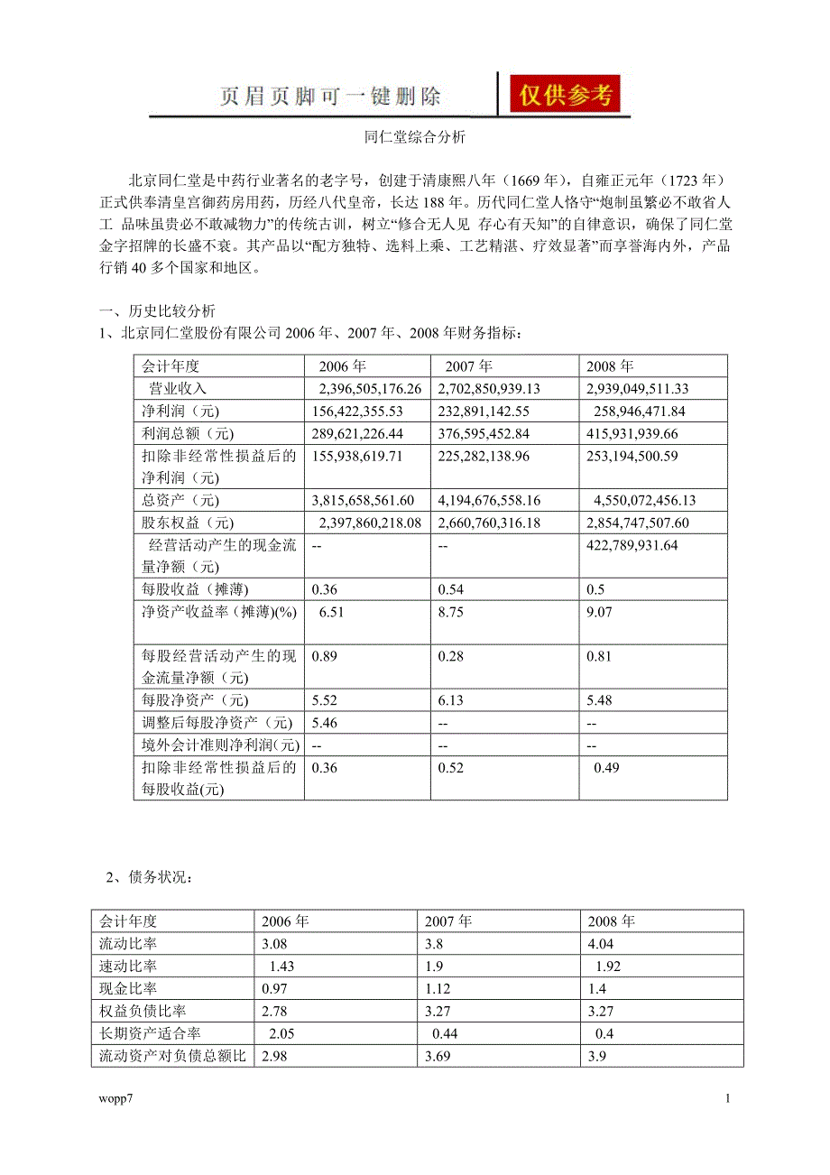 同仁堂综合能力分析荟萃资料_第1页