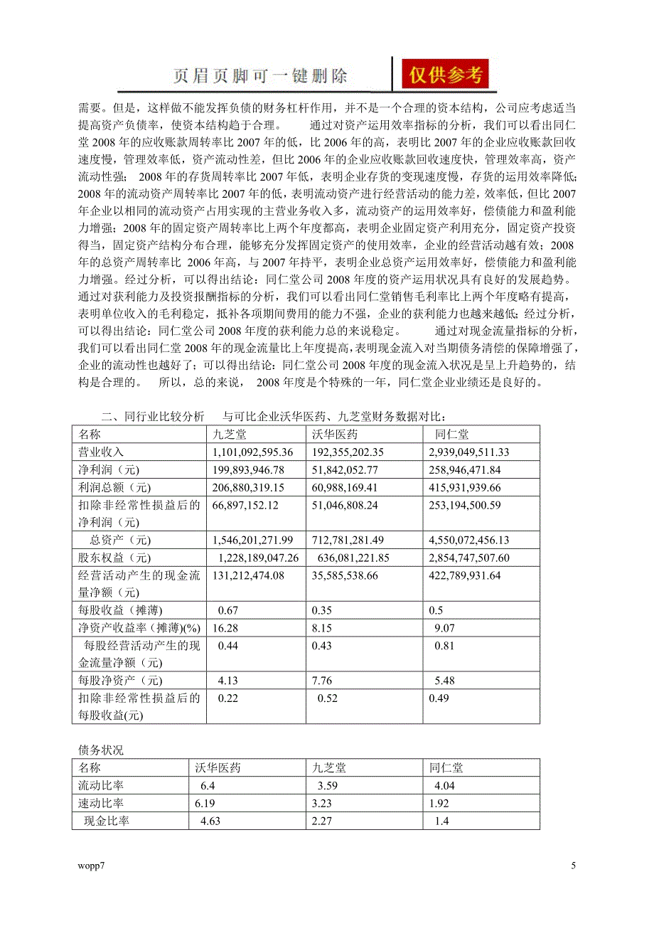 同仁堂综合能力分析荟萃资料_第5页