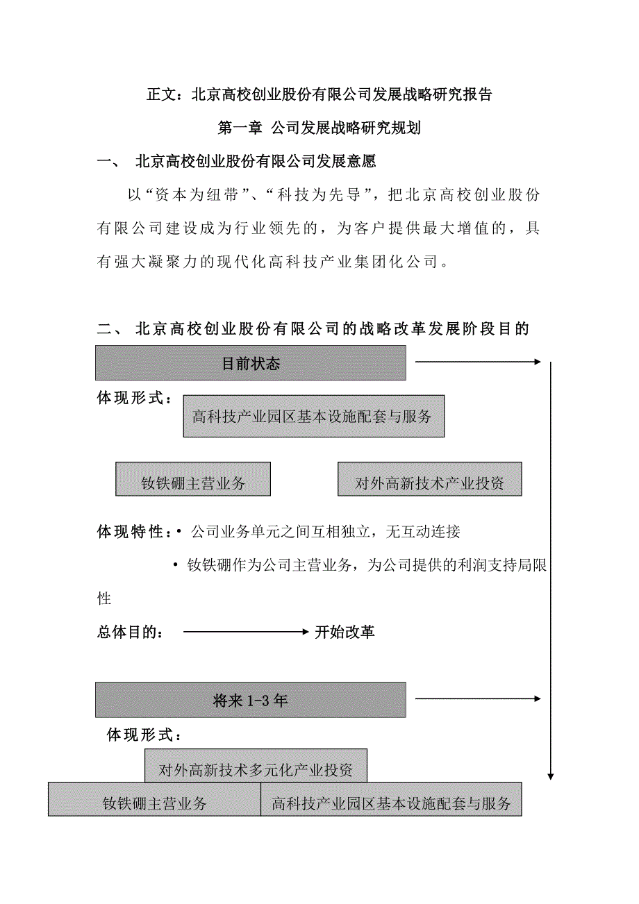 公司战略发展研究_第3页