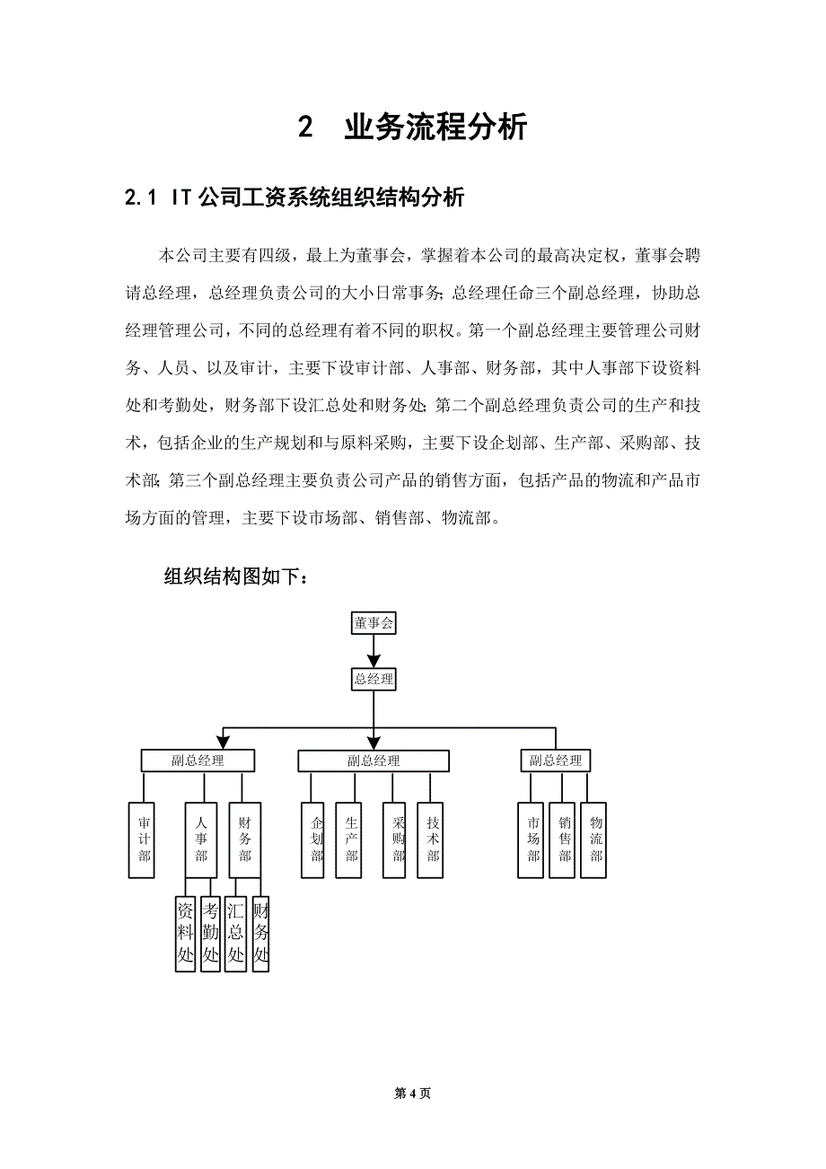 IT公司工资管理系统_第4页