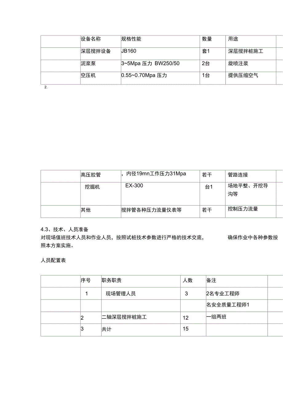 三轴试桩方案_第4页