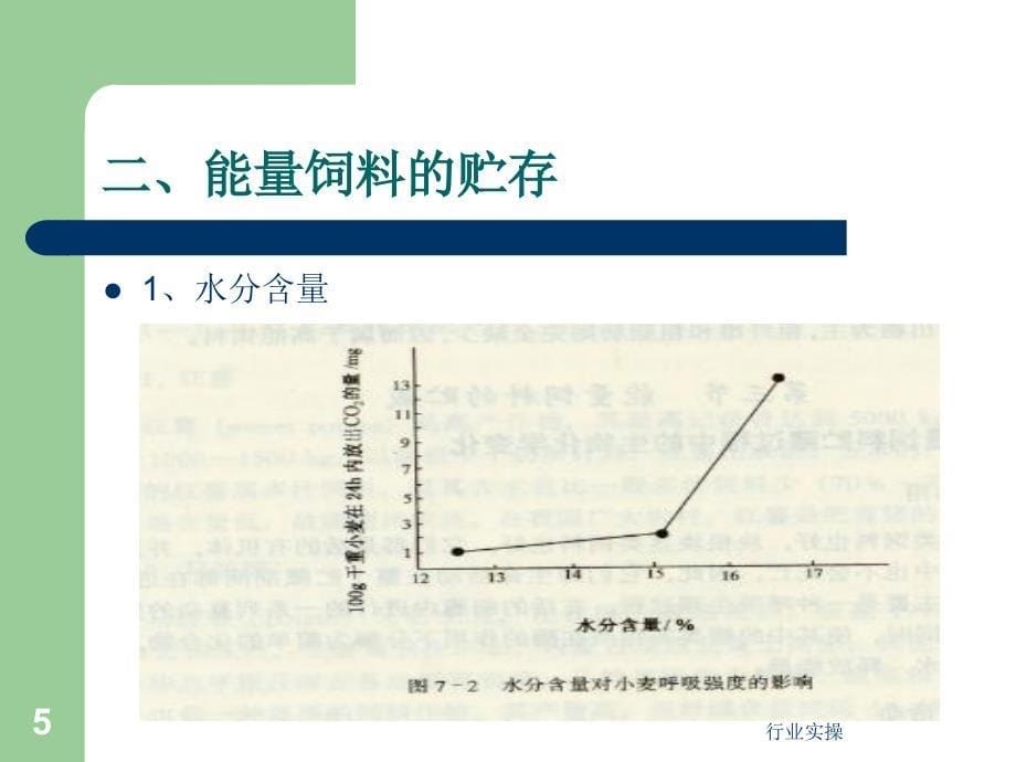 能量饲料研究特选_第5页