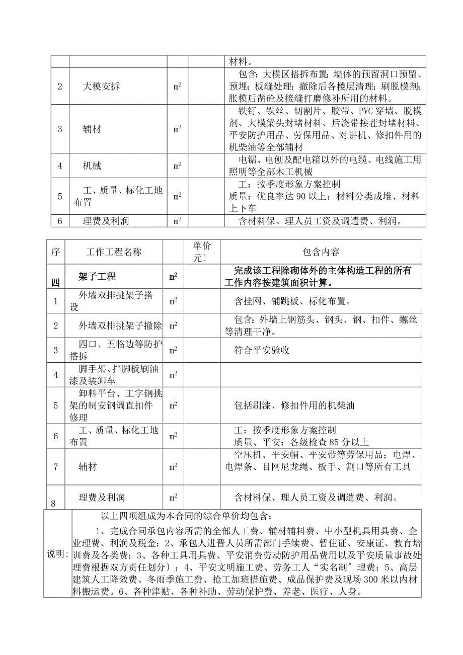 劳务合同最终版_第5页