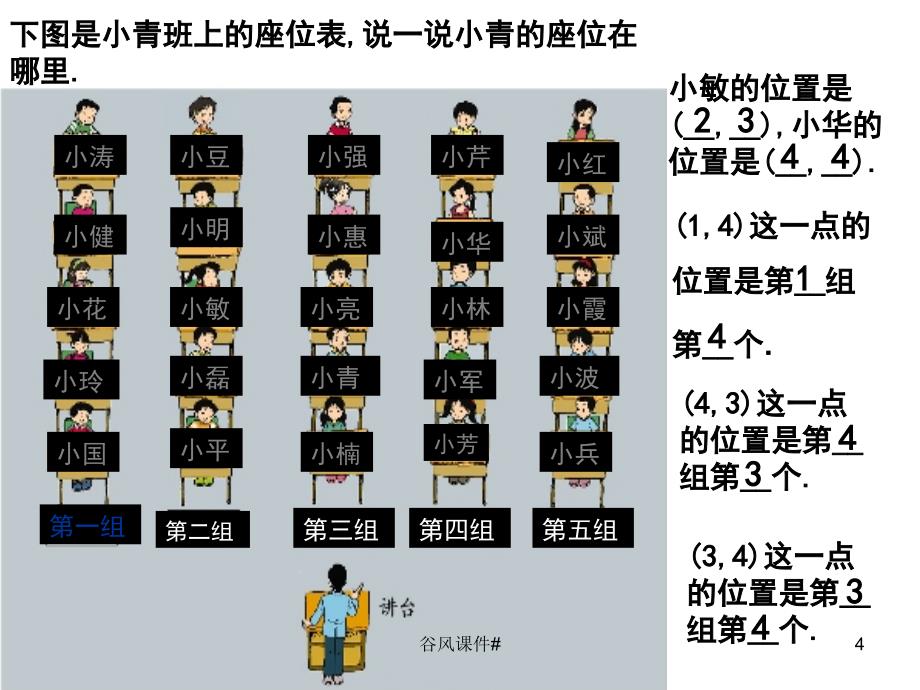 北师大版四年级数学上册确定位置一课件优课教资_第4页