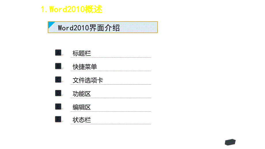 word的界面介绍_第1页