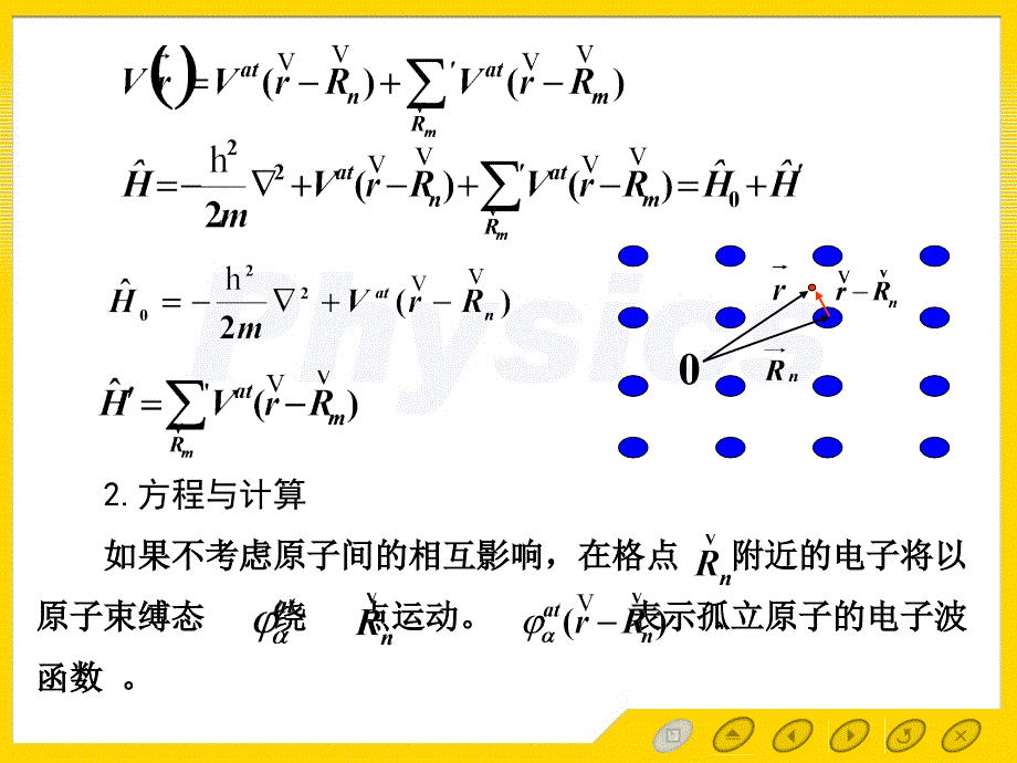 精品课程固体物理ppt电子教案课件5.4紧束缚近似_第3页