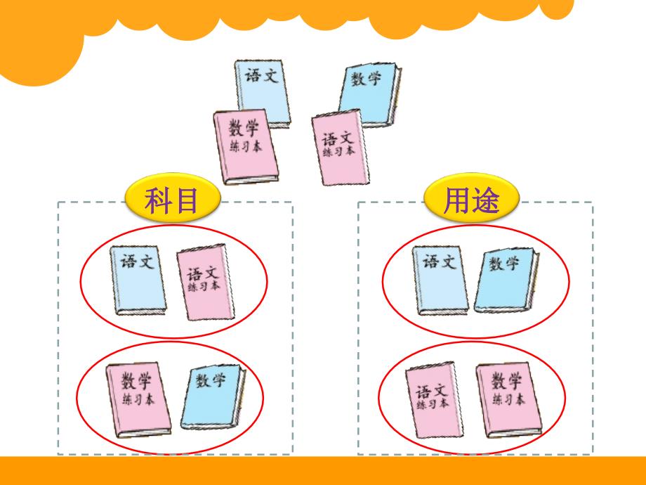 21一起来分类_第3页