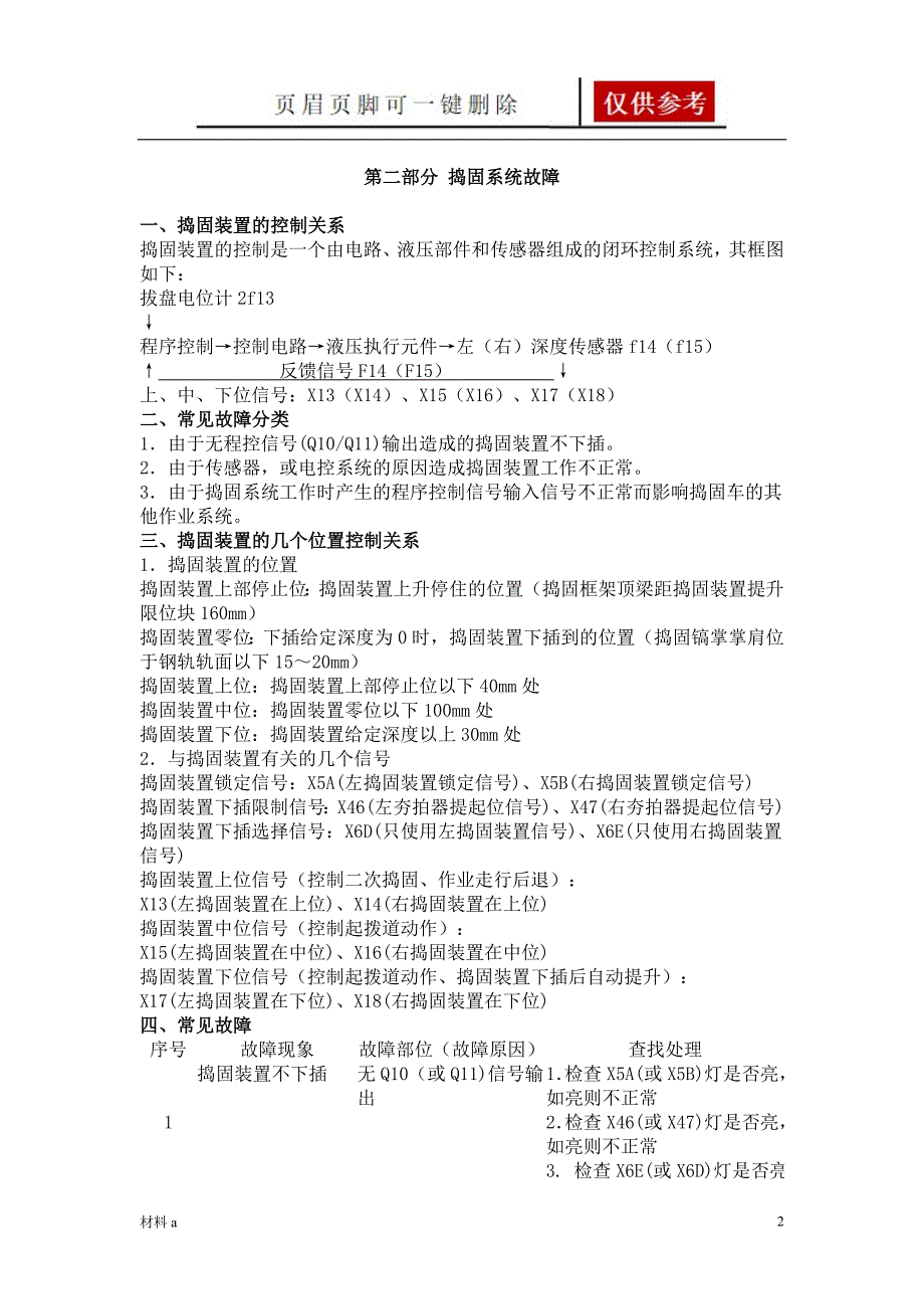 DCL32型捣固车常见故障及处理特选材料_第2页