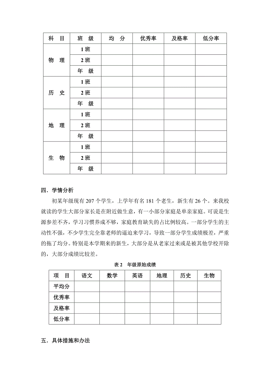 初中一二三年级提升教学质量方案_第2页