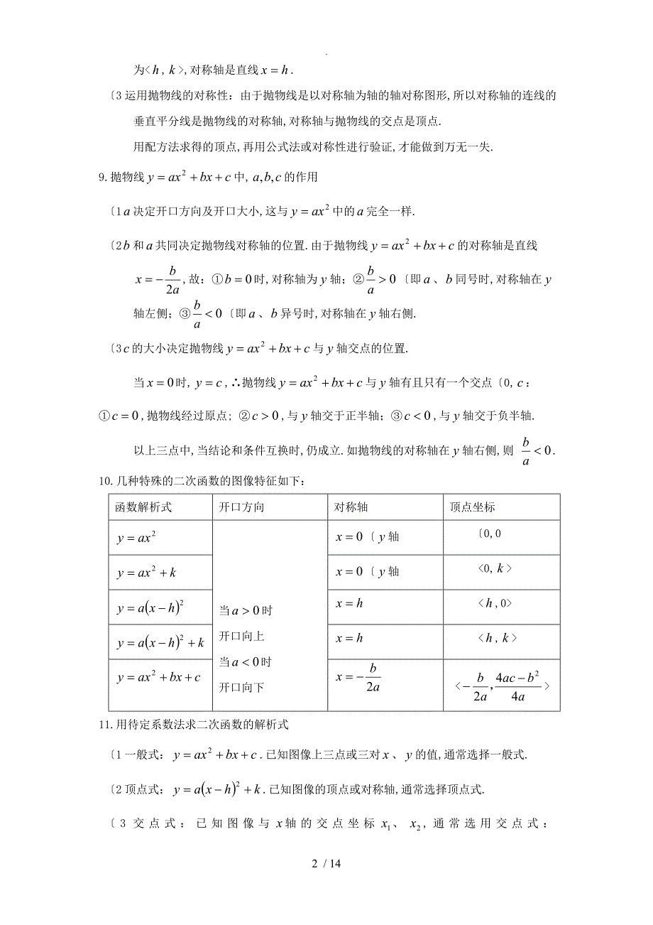 二次函数知识点总结和相关典型题目含答案解析_第2页