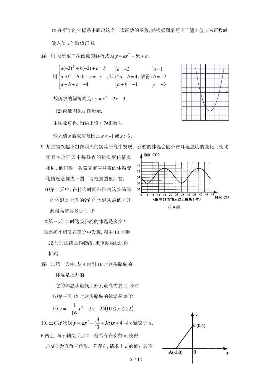 二次函数知识点总结和相关典型题目含答案解析_第5页