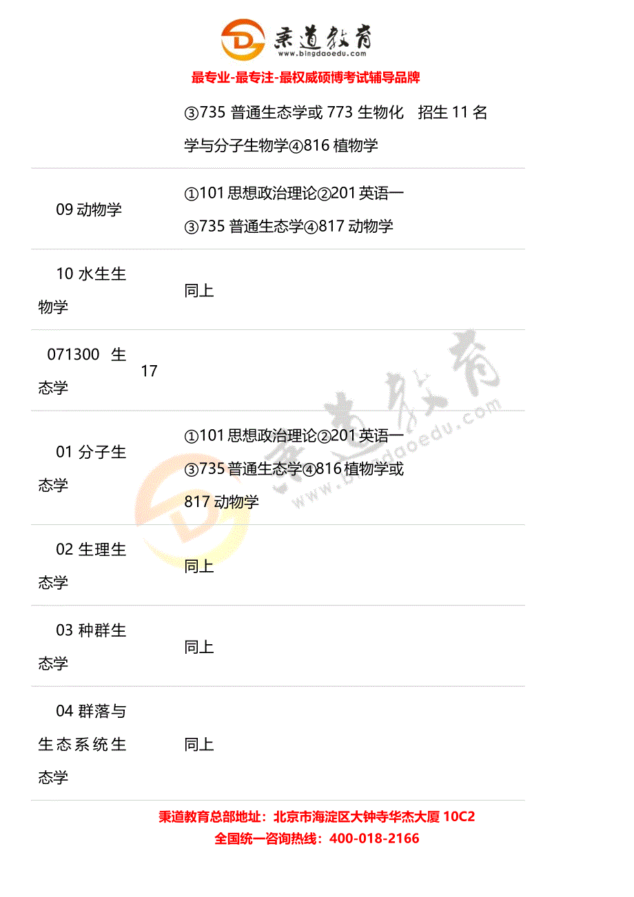 秉道教育--北京师范大学生命科学学院2013年硕士生招生专业目录.docx_第4页