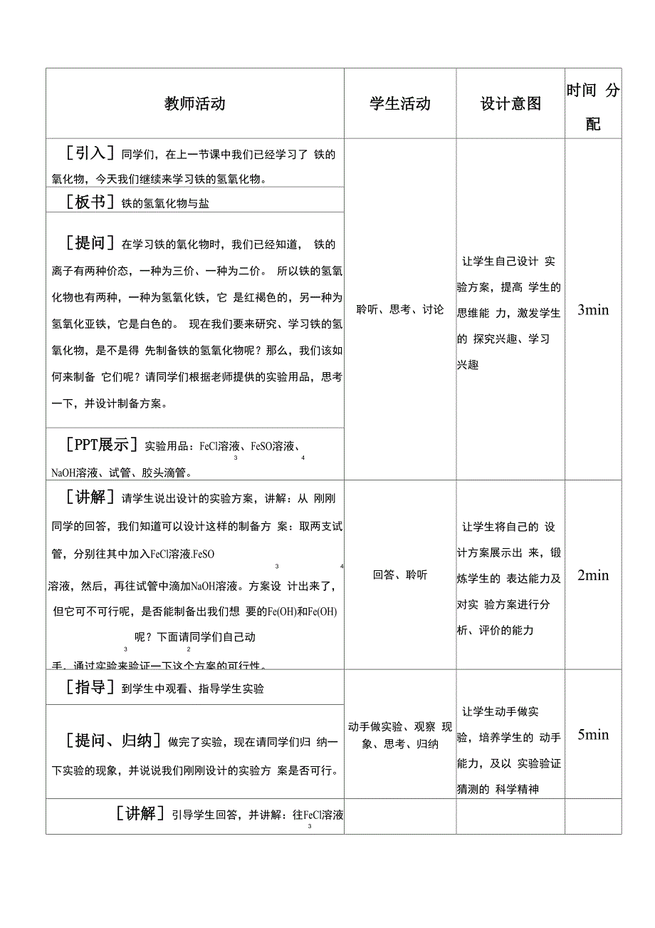 铁的氢氧化物与盐_第3页