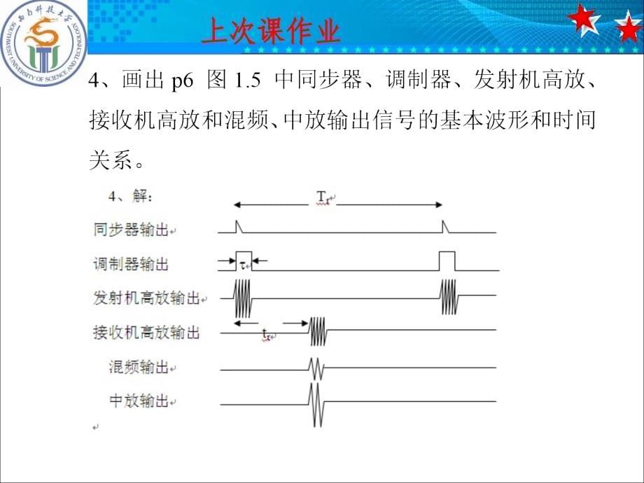 雷达原理第三章-雷达接收机_第5页