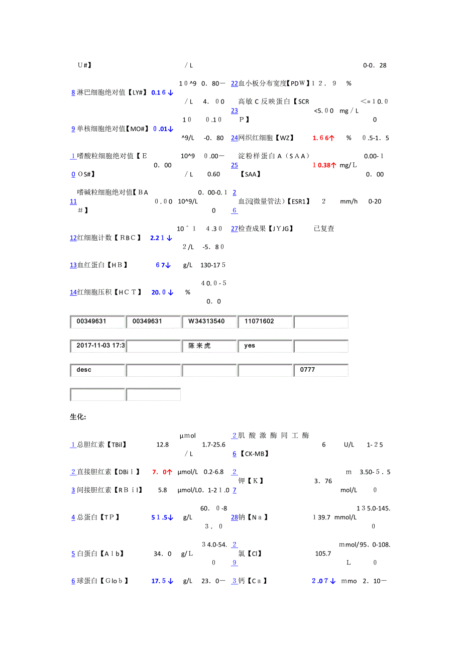 PBL教学案例(血液-2)首次病程记录格式_第4页