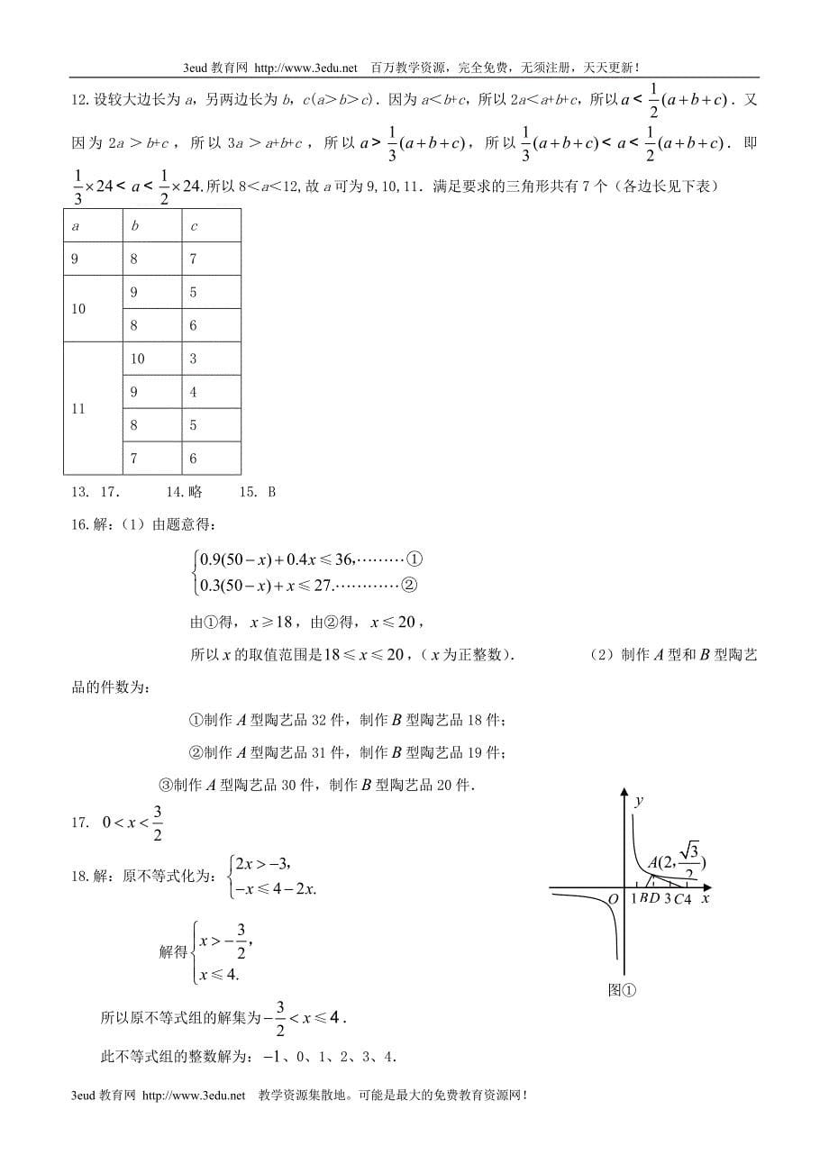 八年级数学一元一次不等式组同步试题.doc_第5页