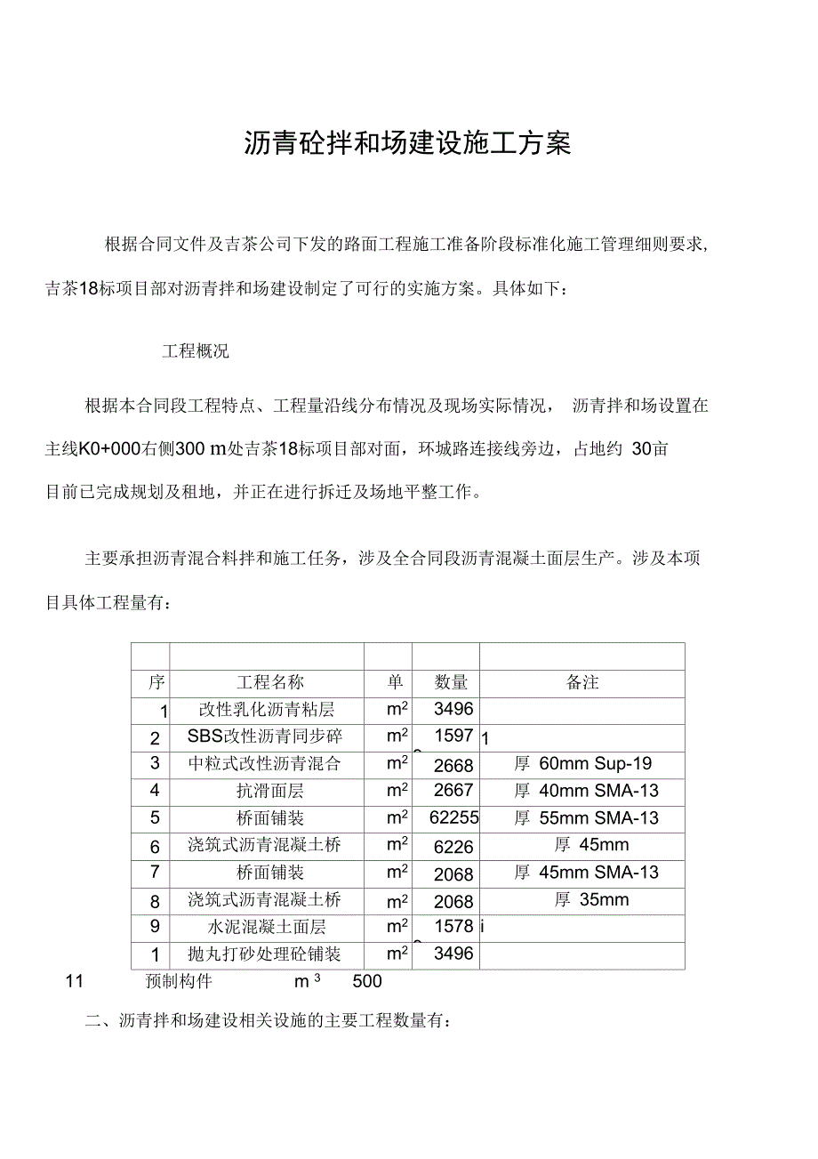 沥青拌和站施工方案_第1页