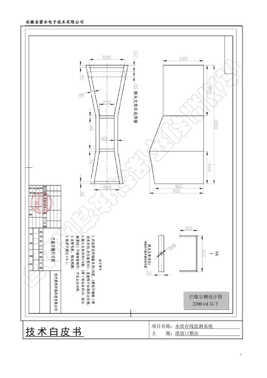 污染源自动监控系统建设方案_第5页