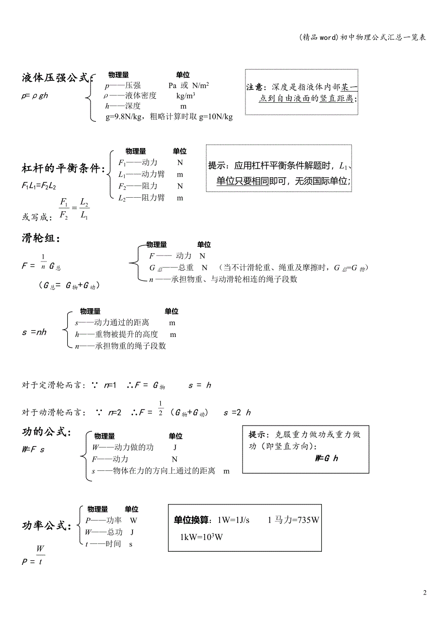 (精品word)初中物理公式汇总一览表.doc_第2页