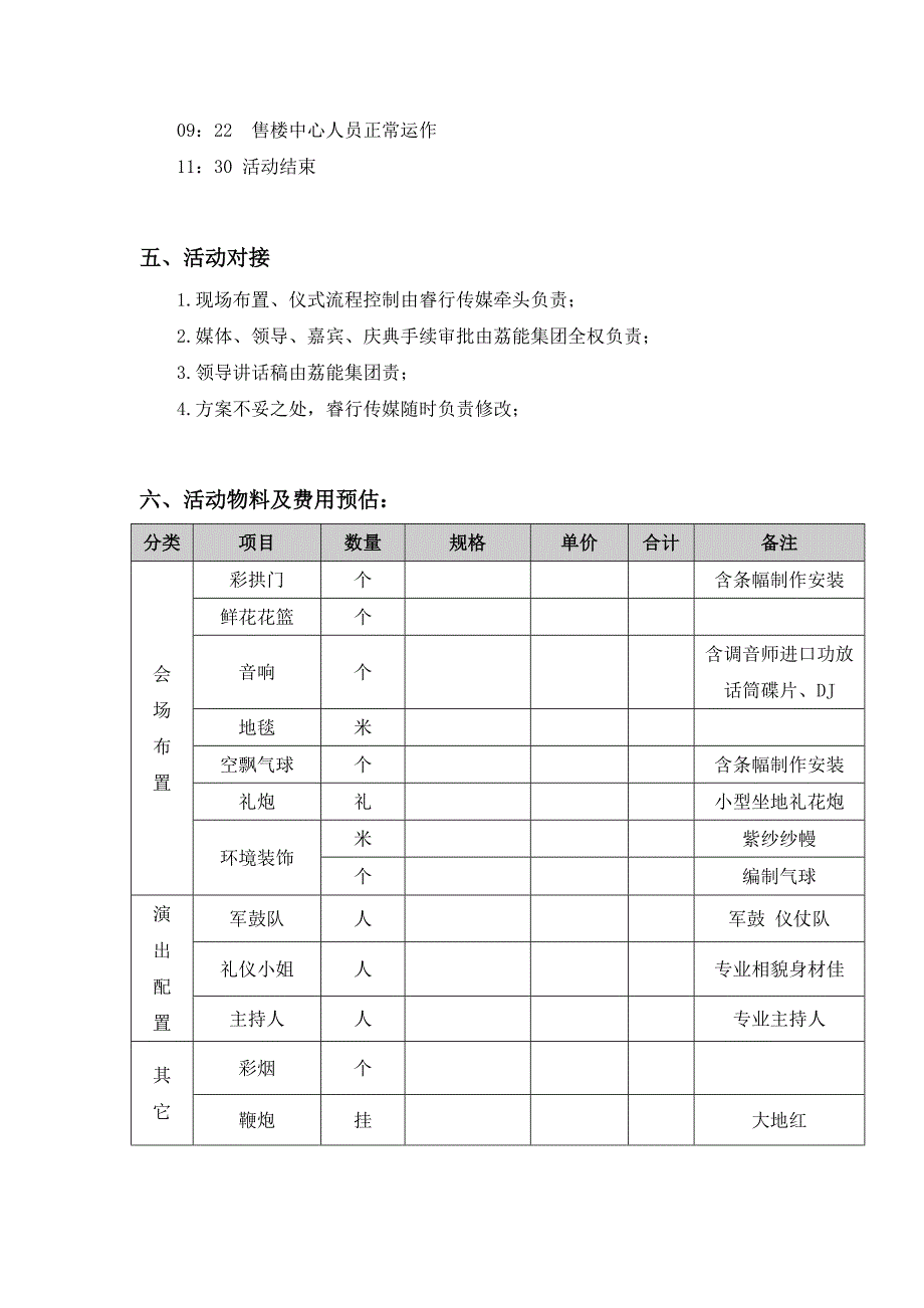 某房地产公司售楼中心开放仪式策划方案110930_第3页