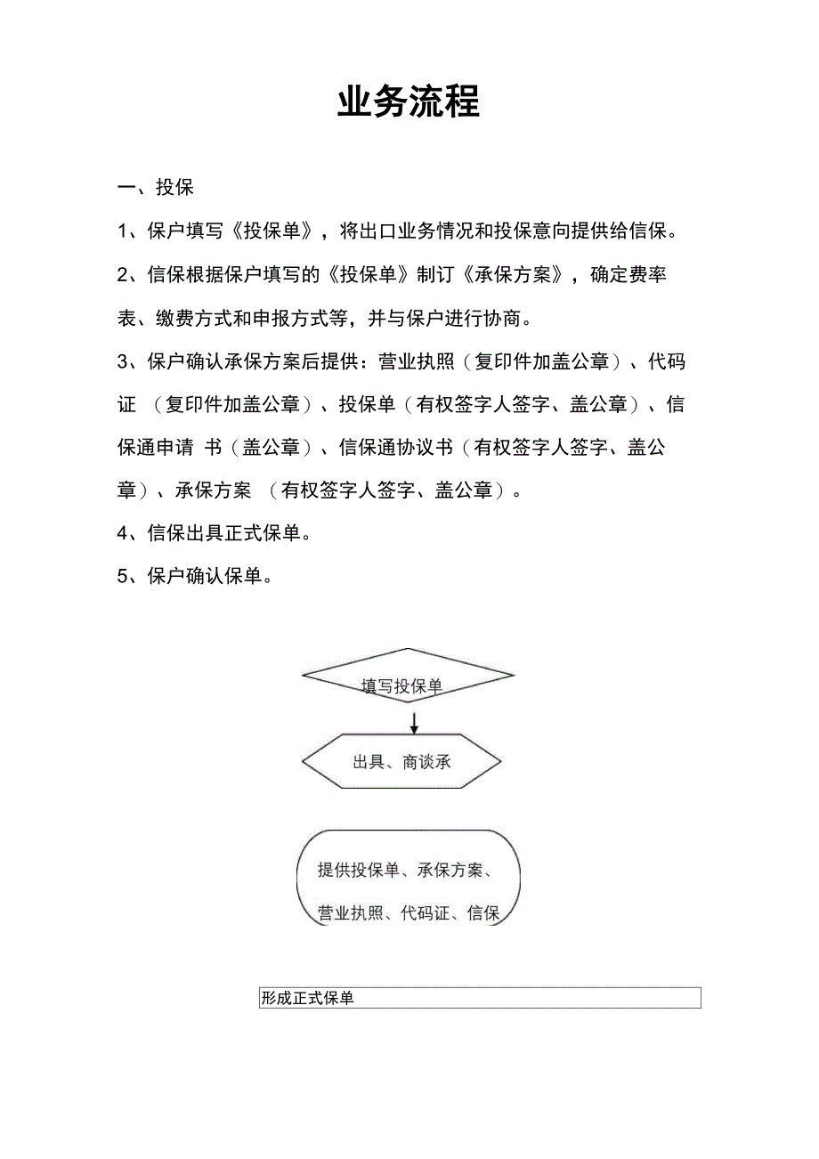 中信保业务流程审批稿_第2页