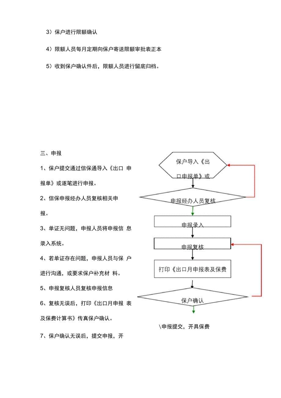 中信保业务流程审批稿_第5页