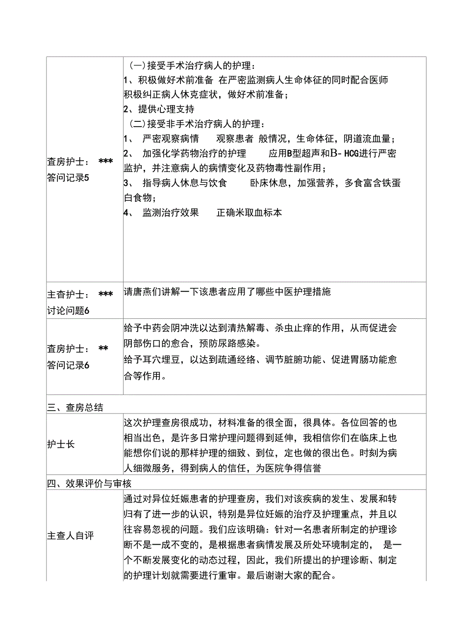 异位妊娠护理查房_第4页