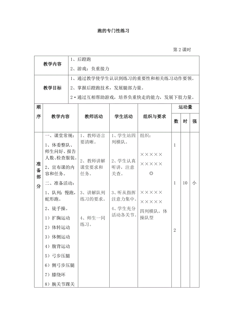 跑的专门性练习1.docx_第1页